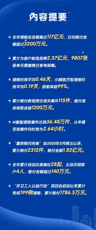 20210118新华保险理赔年报-1.jpg