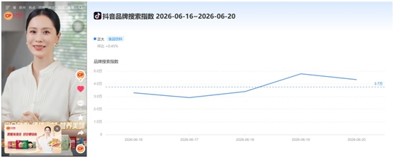 20260702正大食品-4.jpg